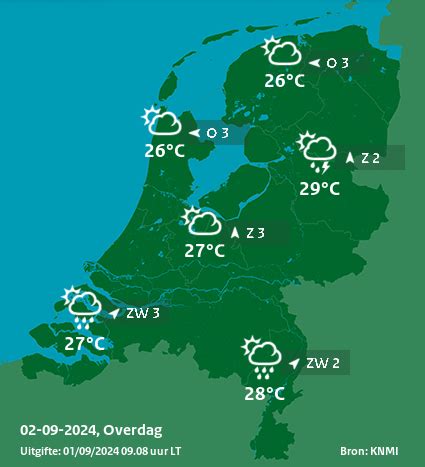 het weer in diksmuide vandaag|Het weerbericht voor Diksmuide